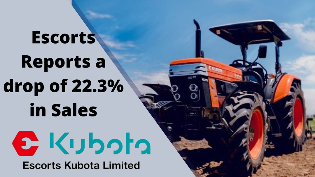 In July 2022, Escorts Kubota tractor sales were down 22.3 percent.